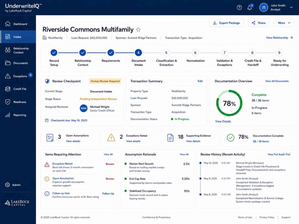 UnderwriteIQ commercial real estate underwriting workflow dashboard